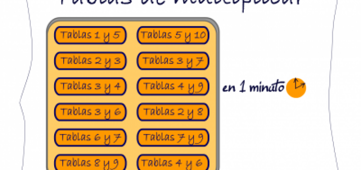 APRENDE LAS TABLAS DE MULTIPLICAR EN 1 MINUTO